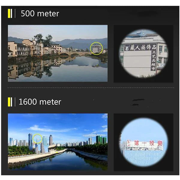 Binoculars | 40x Magnification High-Definition | Lightweight Rubber Grip | Birdwatching & Travel