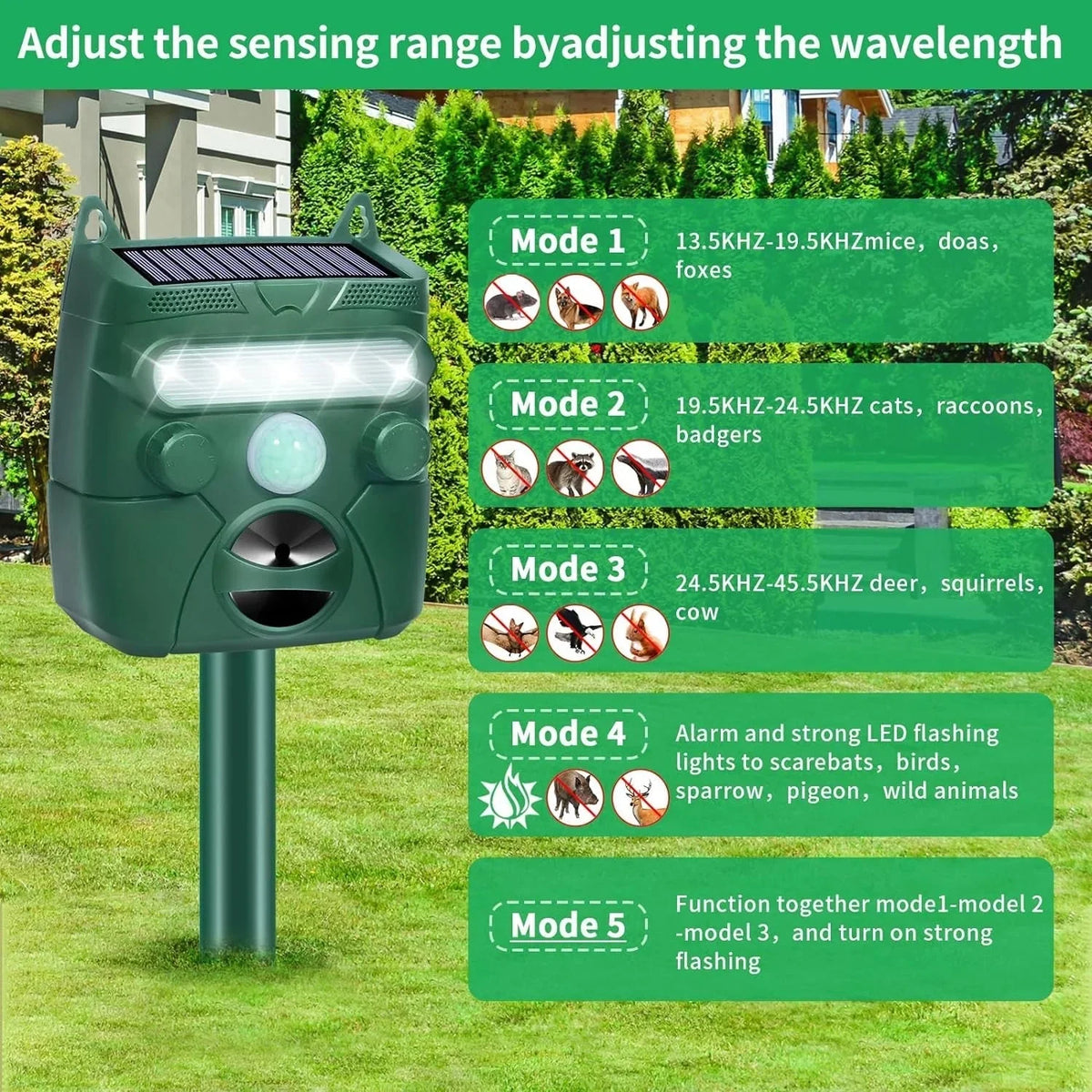 Solar-Powered Ultrasonic Animal Repellent for Garden Use