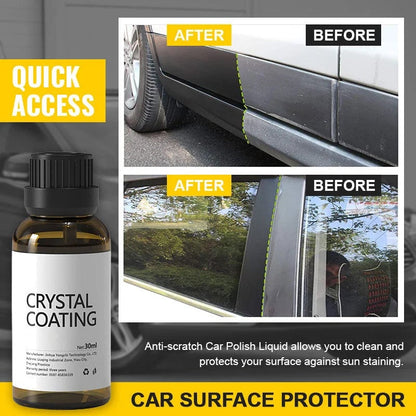 PolariLux™ — Ignite Your Plastics with Lasting, Showroom Shine