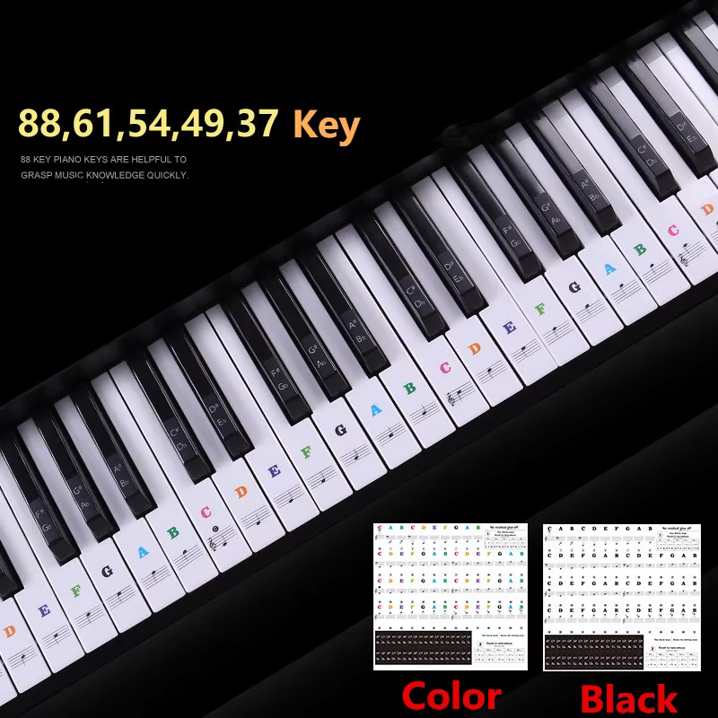 LuminaKeys™ — Transform Confusion into Confident, Joyful Piano Mastery Every Time