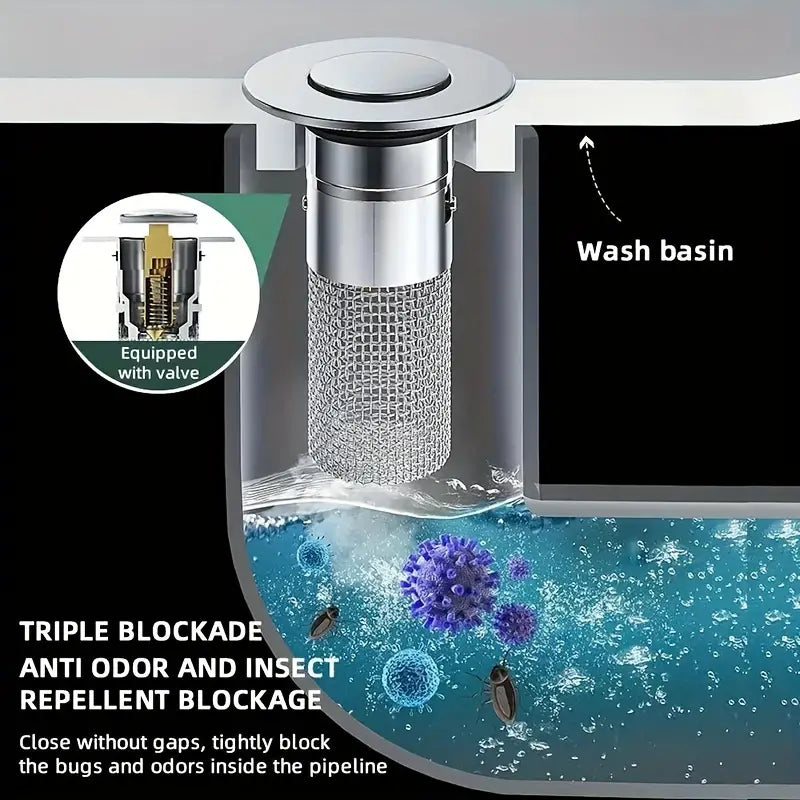 FlowGuardPro™ — Keep Your Sink Running Smooth and Your Valuables Safe Every Day