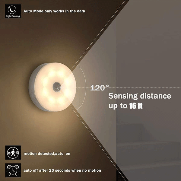 RadianceWave™ — Instantly Illuminates Your Path for Safe, Confident Steps Every Night