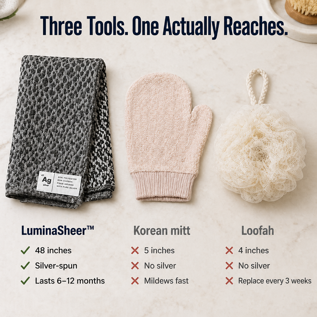 LuminaSheer™ — Clear Bacne, Back Bumps & Dead Skin Beyond a Loofah's Grip