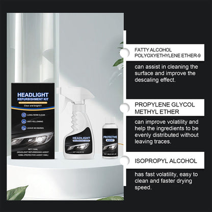 RadiantDrive™ — Transform Your Headlights, Own the Night with Unstoppable Clarity and Safety