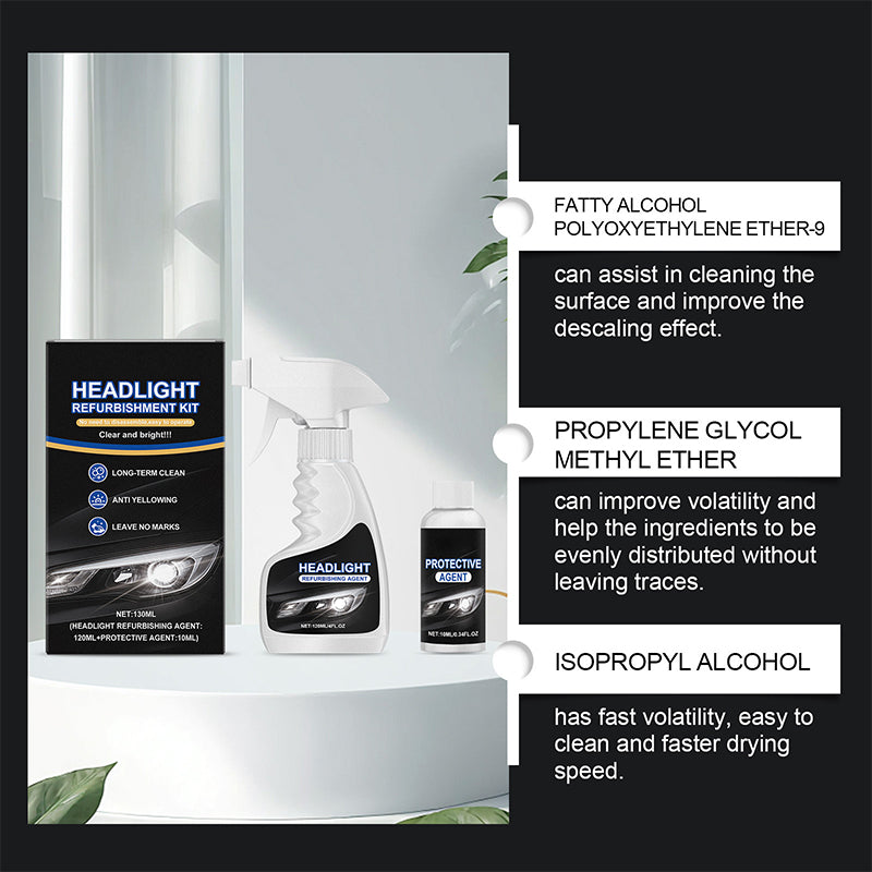 LuminoShield™ — Ignite Crystal Clear Vision and Own the Night Drive
