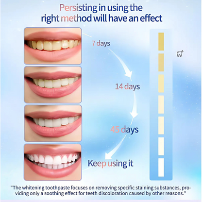 GlowLuxe™ Whitening Toothpaste — Unlock a Radiant, Pain-Free Smile That Turns Heads Every Day