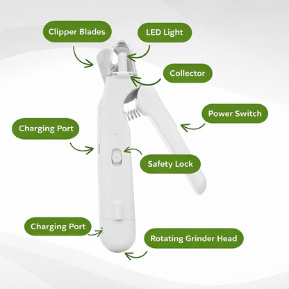 PawLuma™ — Nail Trimming Made Fearless and Stress-Free for Happy, Calm Pets