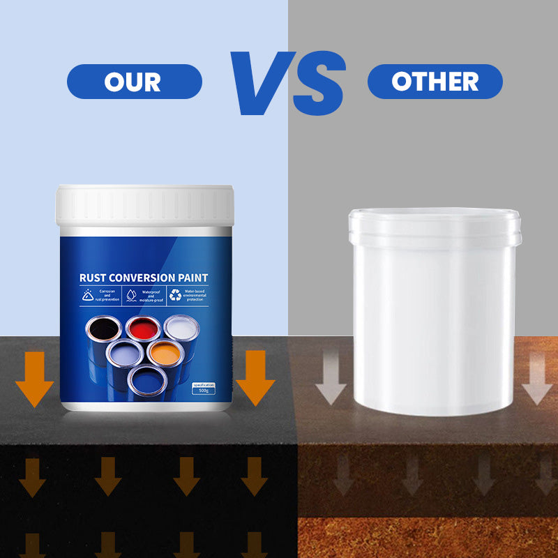 IronPulse™ — Turn Rust Into Rock-Solid Armor That Lasts a Lifetime