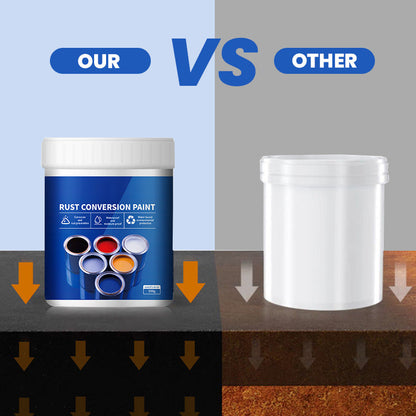 IronPulse™ — Turn Rust Into Rock-Solid Armor That Lasts a Lifetime