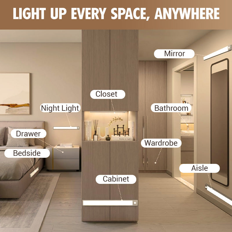 NovaLume™ — Ignite Your Space with Effortless, Mood-Transforming Glow