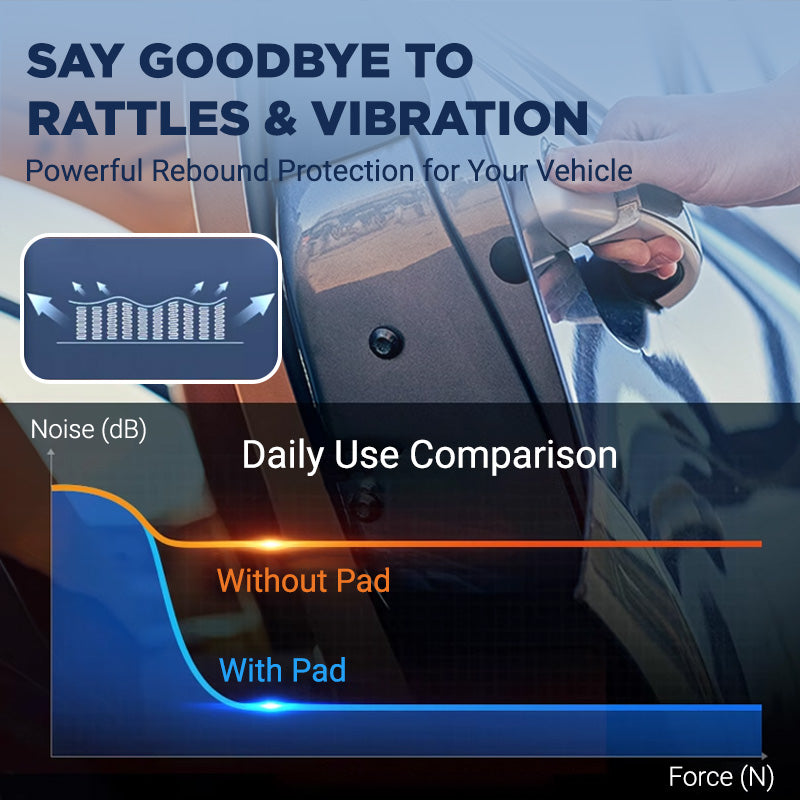 ShieldProTec™ — Invisible Armor That Erases Dents and Door Ding Worries Instantly