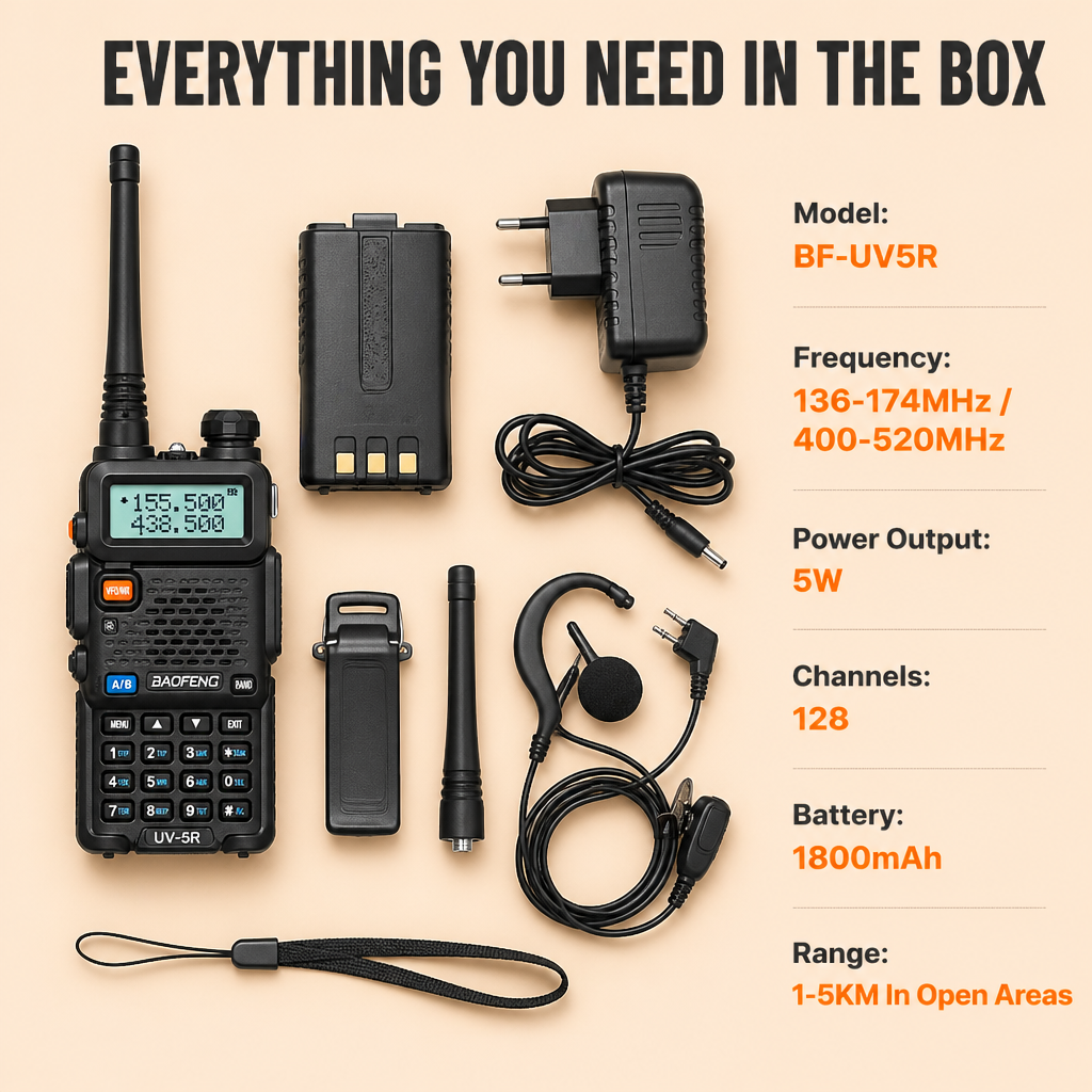 TrailBlaze™ — Unbreakable Connection When It Matters Most