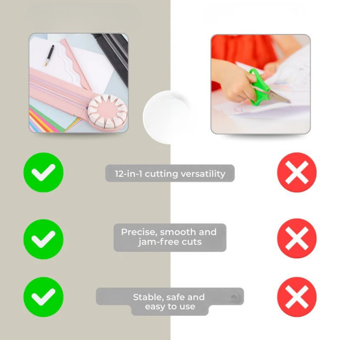 CraftMaster™ — Unlock Flawless Cuts and Unstoppable Creativity Every Time