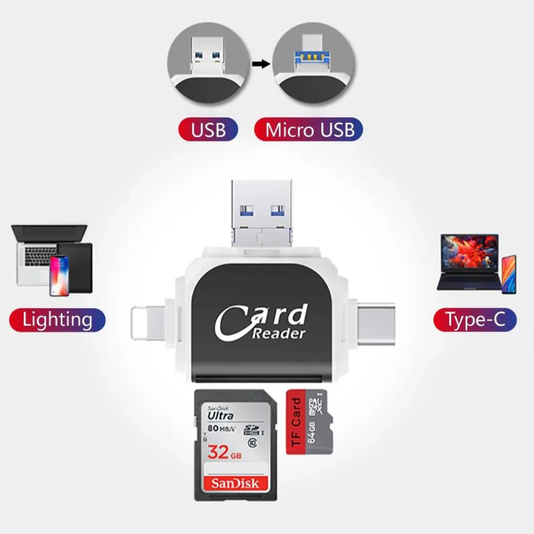 DataPulse™ — Instantly Own Your Data Flow with Lightning-Fast, No-Hassle Transfers