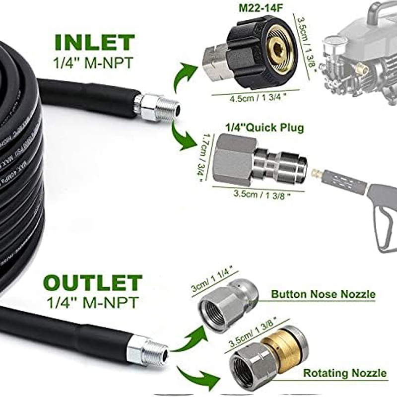 TorrentMax™ — Unleash Relentless Power for Lightning-Fast, Clog-Free Drains