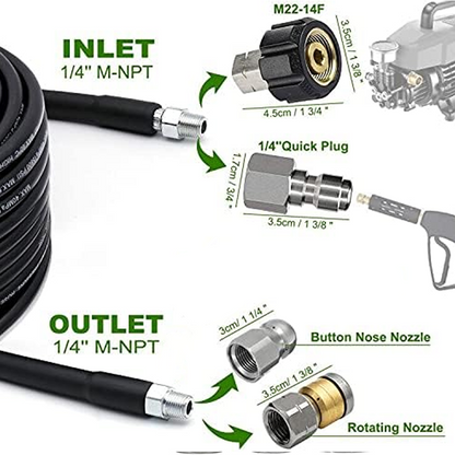 TorrentMax™ — Unleash Relentless Power for Lightning-Fast, Clog-Free Drains