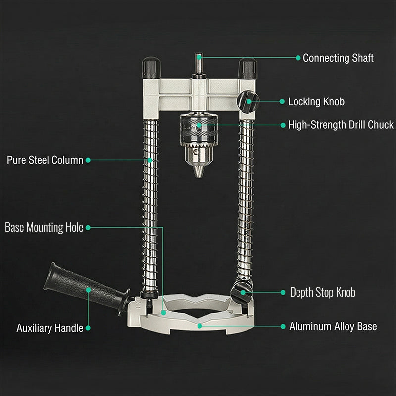 EdgeMaster™ — Crush Vibration and Nail Perfect Holes with Pro-Level Precision Every Time