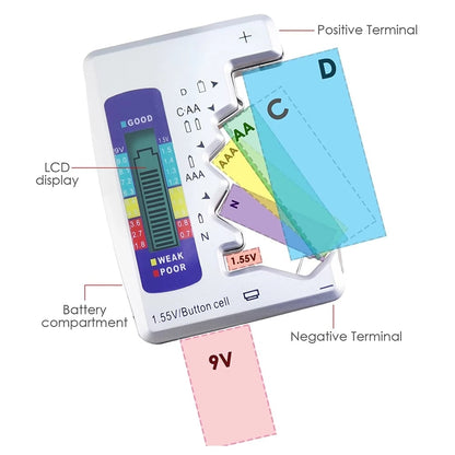 PowerPulse™ — Never Get Caught Powerless Again with Instant Battery Clarity