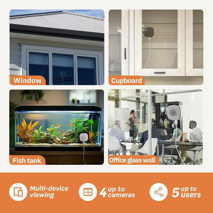 SentinelVUE™ — See Every Detail Clearly and Stay One Step Ahead of Danger