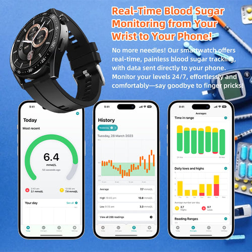 SeraphGuard™ — Wear Pain-Free Power to Master Every Beat of Your Health