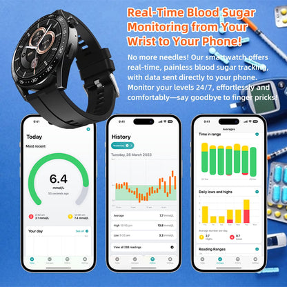 LumaVita™ — Take Charge Instantly with Pain-Free, All-Day Health Mastery
