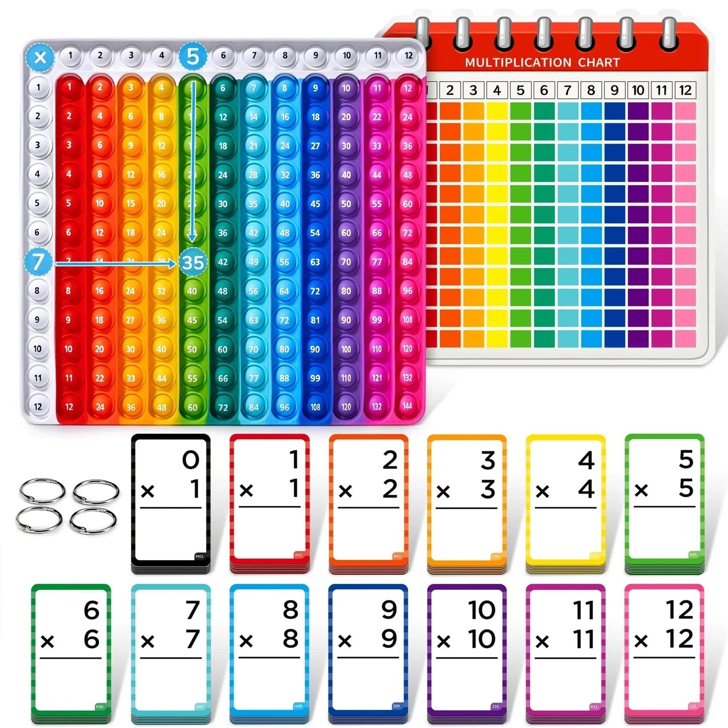 NumberNinja™ — Ignite Confident, Joyful Multiplication Mastery Kids Beg For