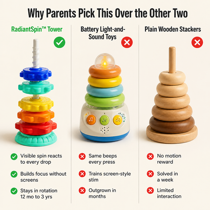 SpinMuse™ — Captivate Your Toddler with Mesmerizing Spins That Grow Focus and Skills