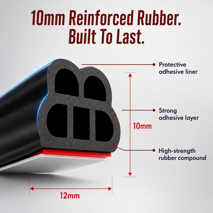 QuietEdge™ — Crush Road Noise and Dust for Serene, Spotless Drives Every Time