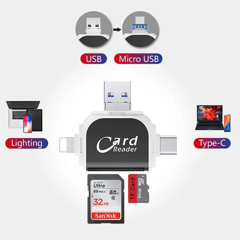 FluxPort™ — Master Every File Transfer with Instant, Hassle-Free Control