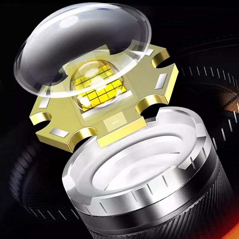 LumiVanguard™ — Dominate Darkness with Unstoppable Power and Razor-Sharp Clarity