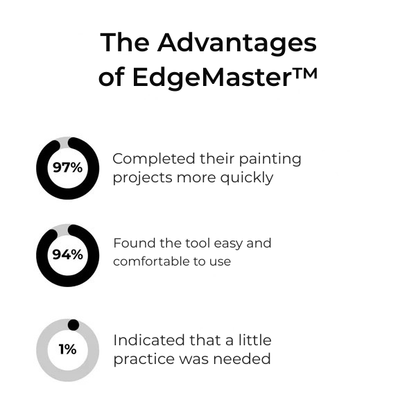 SharpLine™ — Paint Faster with Perfect Edges and Zero Stress