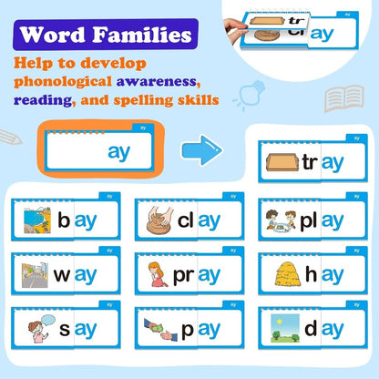 StorySprout™ Flip Set — Ignite Your Child’s Joyful Journey to Confident Reading Mastery