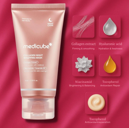 LumaVive™ — Wake Up to Youthful, Radiant Skin That Glows All Day