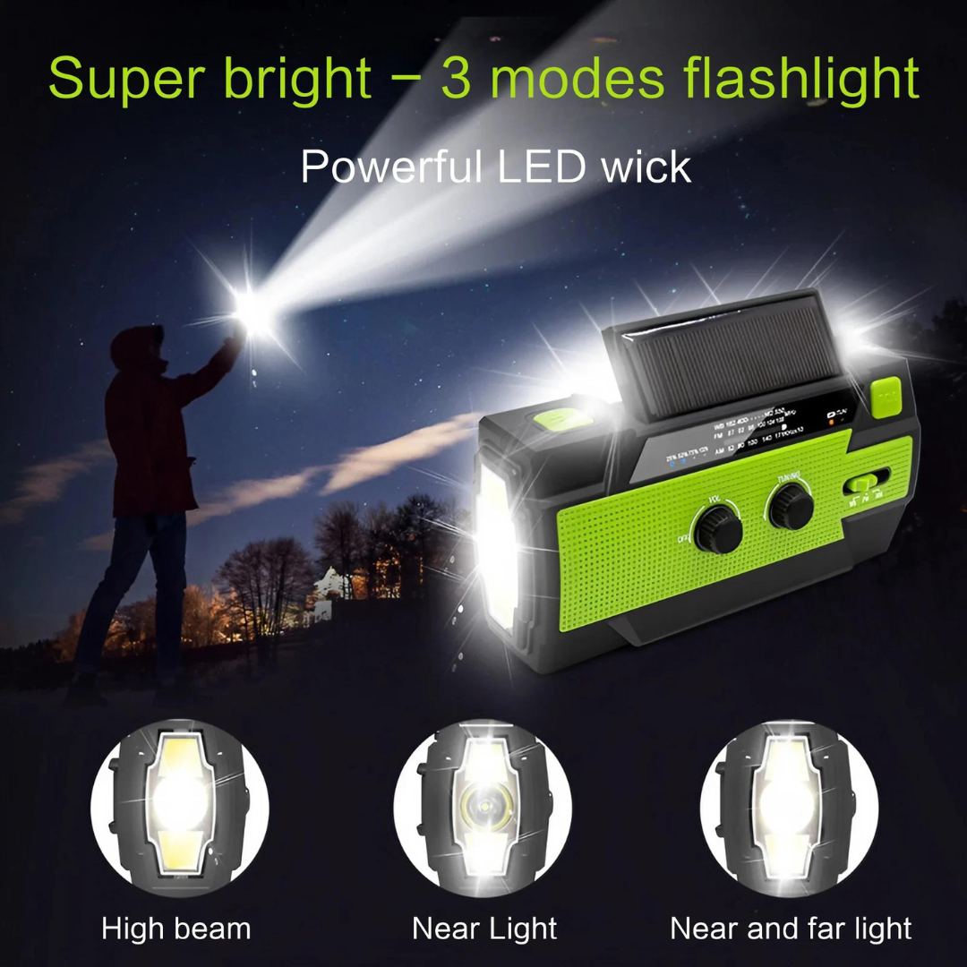 ThunderVibe™ — Power Your Confidence with Unstoppable Energy and Life-Saving Control