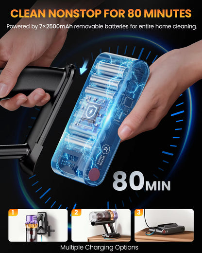 Cordless Vacuum Brushless Motor Turbo Suction 80 Min Runtime