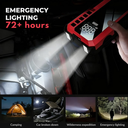 VoltPulse™ — Power Up Instantly and Crush Every Roadside Crisis with Confidence