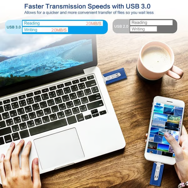 FlashNest™ — Instantly Unlock Endless, Secure Storage Freedom