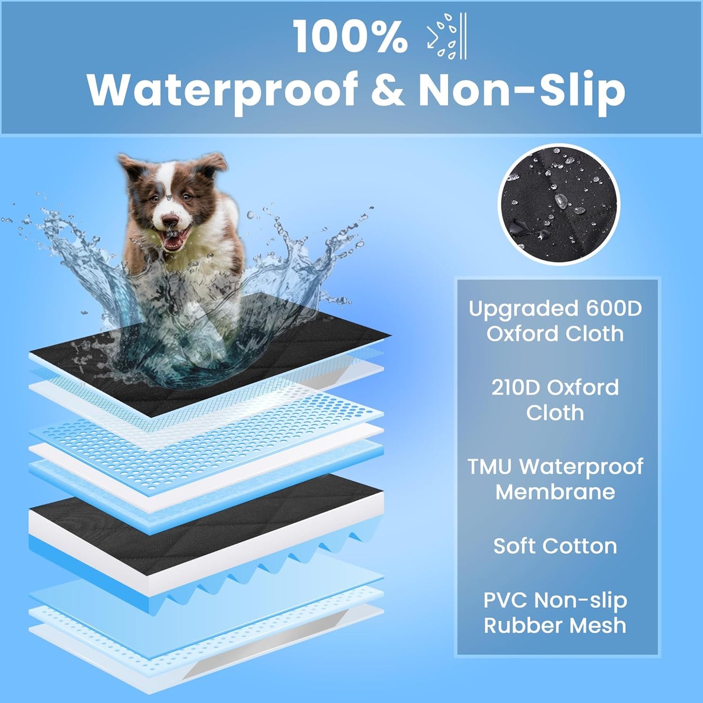 SereniSeat™ — Transform Messy Trips into Calm, Cozy Adventures