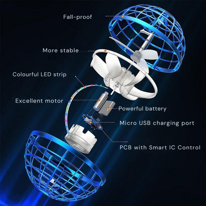 LumaPulse™ Orb — Ignite Endless Joy and Energy with Every Mesmerizing Toss