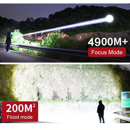 LumiVanguard™ — Dominate Darkness with Unstoppable Power and Razor-Sharp Clarity