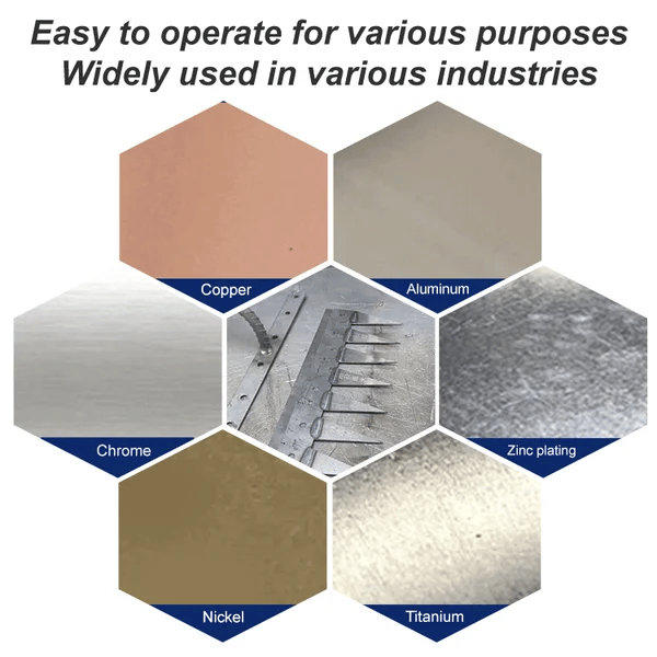TorchBlaze™ — Ignite Your Metalwork Mastery with Speed and Unmatched Control