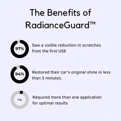 VividGuard™ — Instantly Erase Scratches and Unlock a Show-Stopping Shine