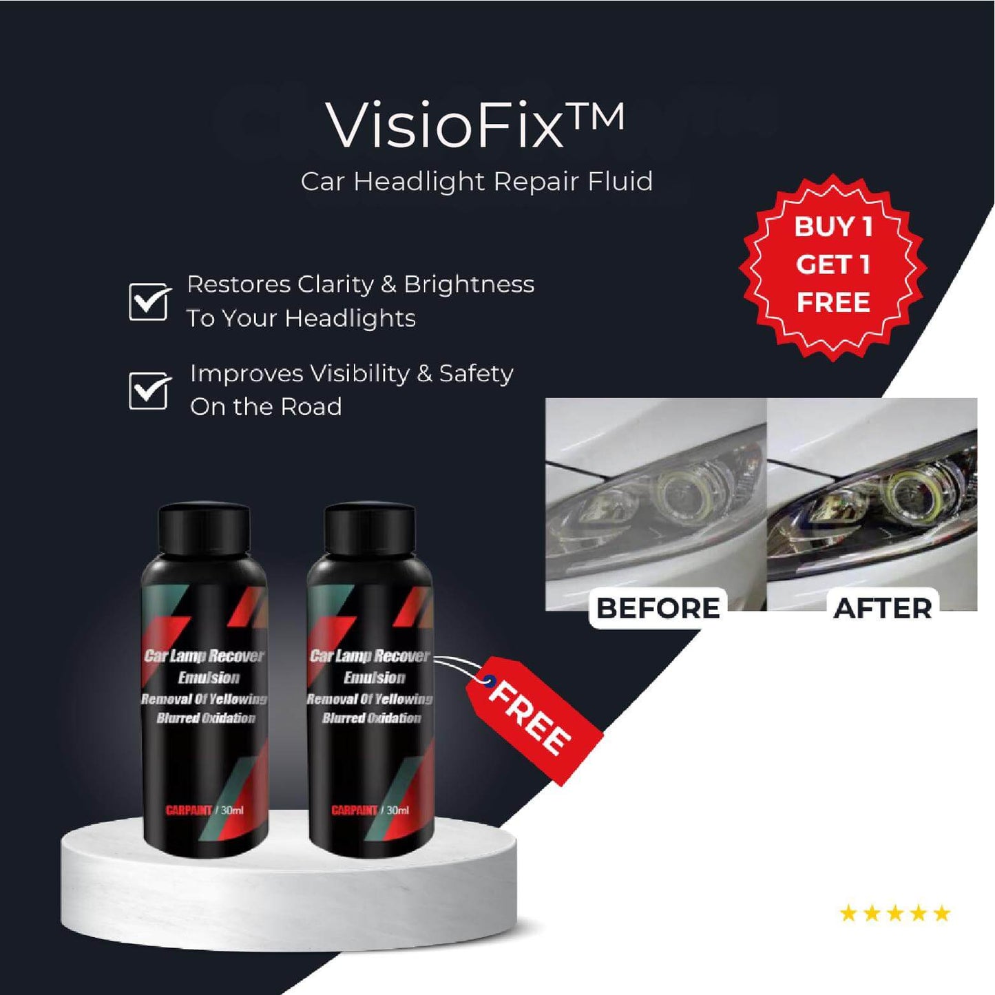 Vanteer™ Headlight Revitalizer — Restore Blinding Brightness and Drive with Unshakable Confidence Every Night