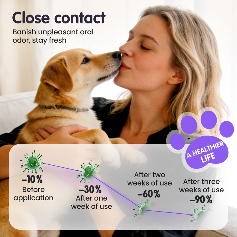 PureSmile Pets™ — Effortless Fresh Breath That Ignites Daily Cuddles