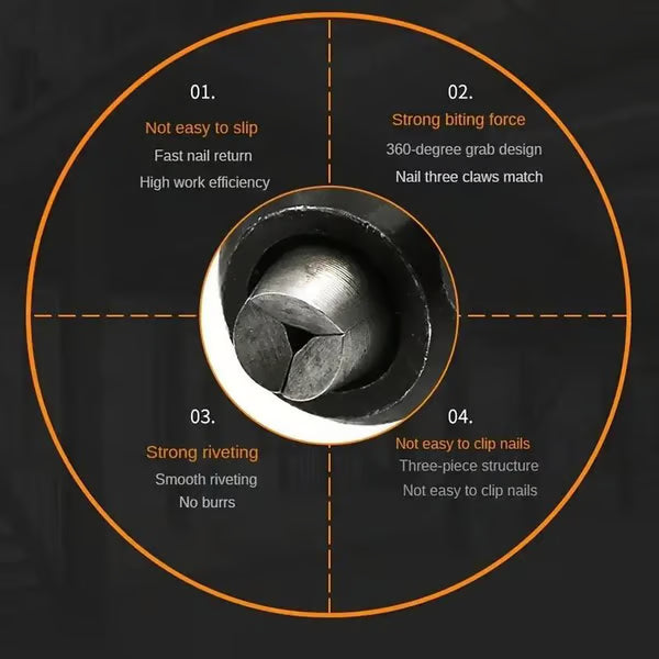 RampoSure™ — Unleash Effortless Power and Precision to Rivet Like a Pro