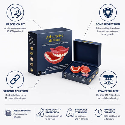 Custom-Fit Smart Dentures with Long-Lasting Hold