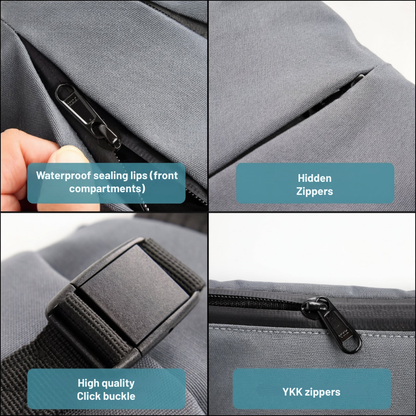 ShieldSentry™ — Your Unbreakable Armor Against Pickpockets and Chaos