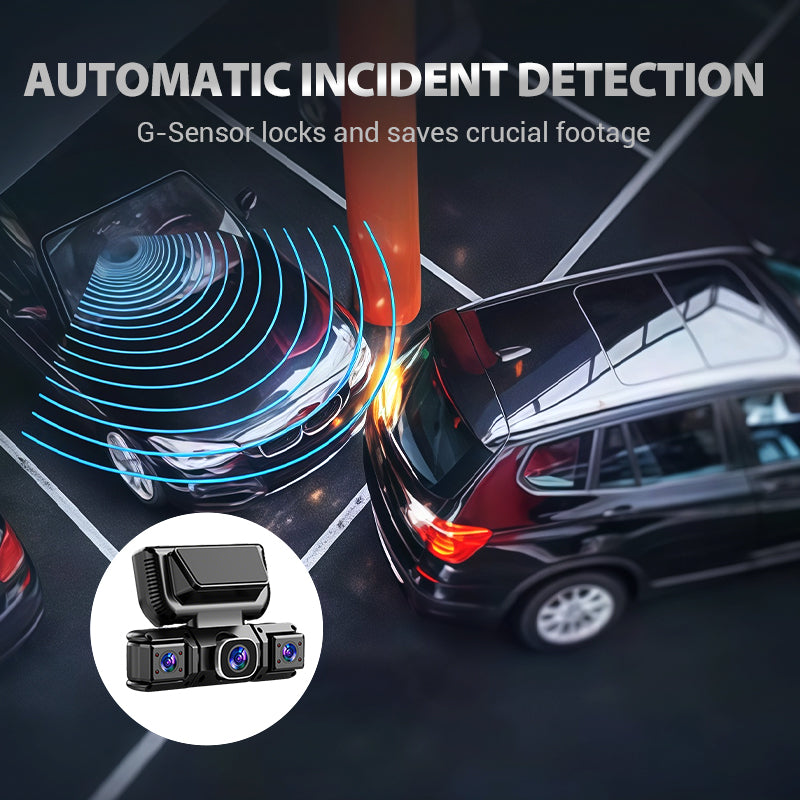 GuardianDrive™ — Command Every Angle and Drive Fearlessly Forever