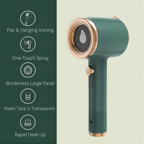 TurboSmooth™ — Unleash Instant Confidence with Wrinkle-Free Style Anywhere