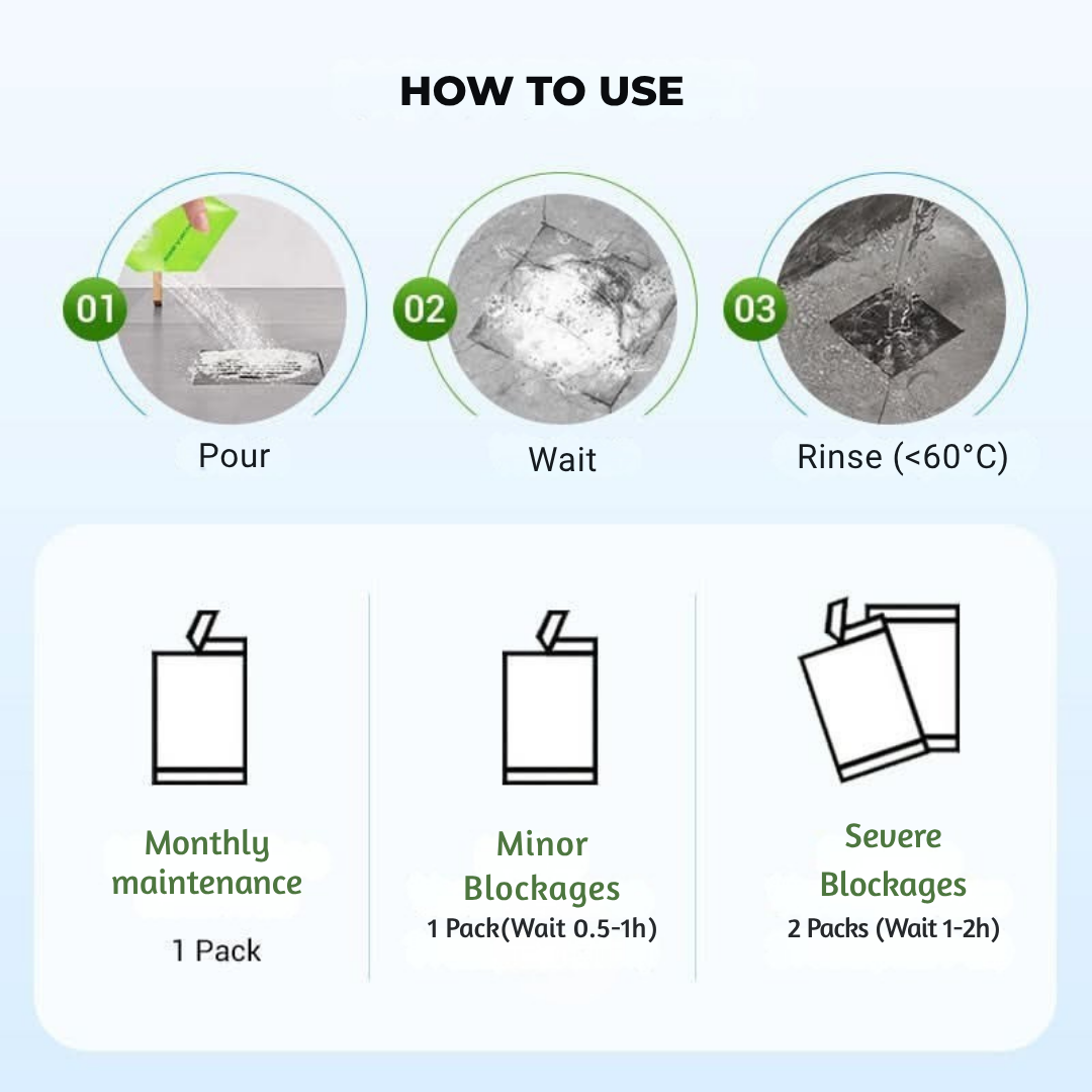 FlowMend™ — Blast Away Clogs and Breathe Easy with Fresh, Free-Flowing Drains